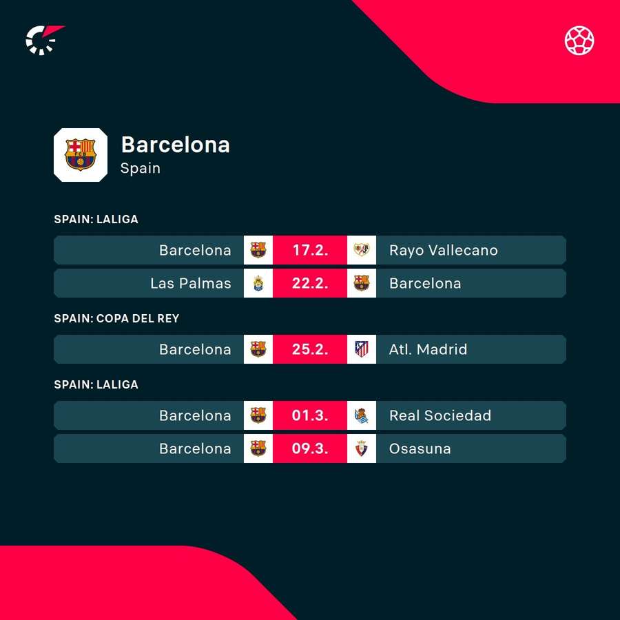 Barcelona's upcoming fixtures