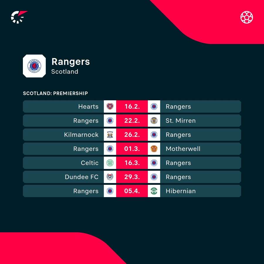 Rangers' upcoming fixtures
