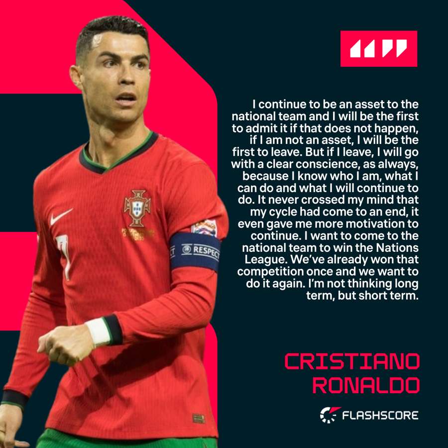 Cristiano Ronaldo on winning the Nations League again with Portugal