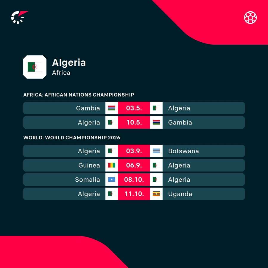 Algeria's upcoming fixtures