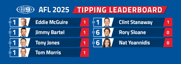 Nine's AFL tipping leaderboard.