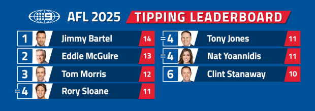 Nine's AFL tipping leaderboard.