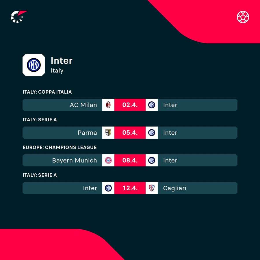 Inter's upcoming matches