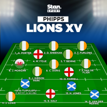 Nick Phipps' Lions XV.