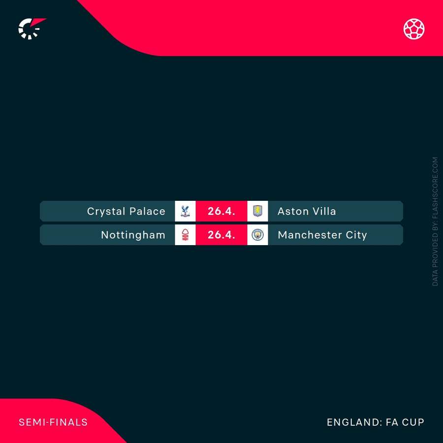 FA Cup Semi Finals