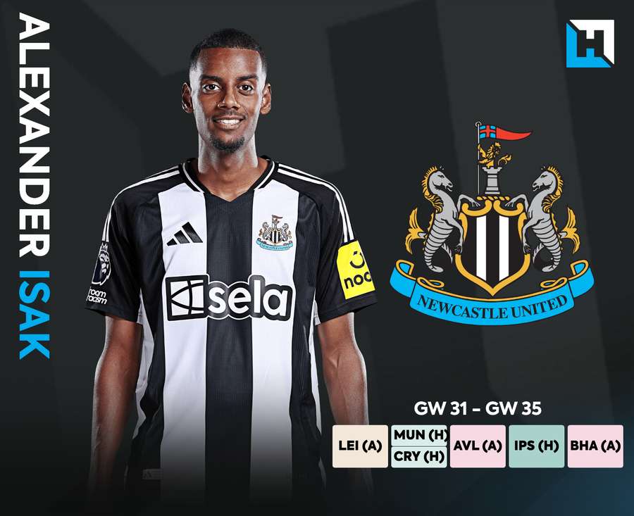 Isak's upcoming matches