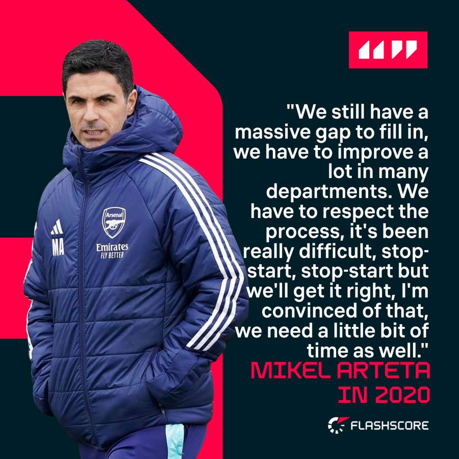 Mikel Arteta celebrating after an FA Cup match against Sheffield United in 2020