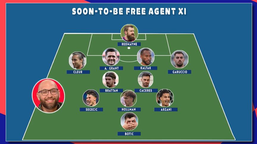 Rugari's XI selection