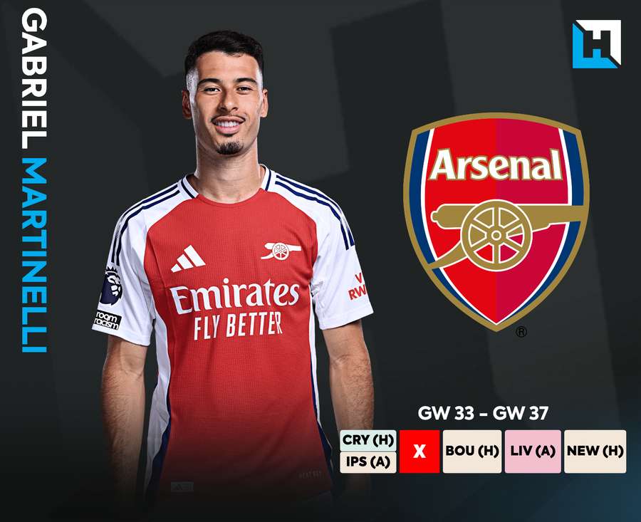 Gabriel Martinelli's upcoming fixtures