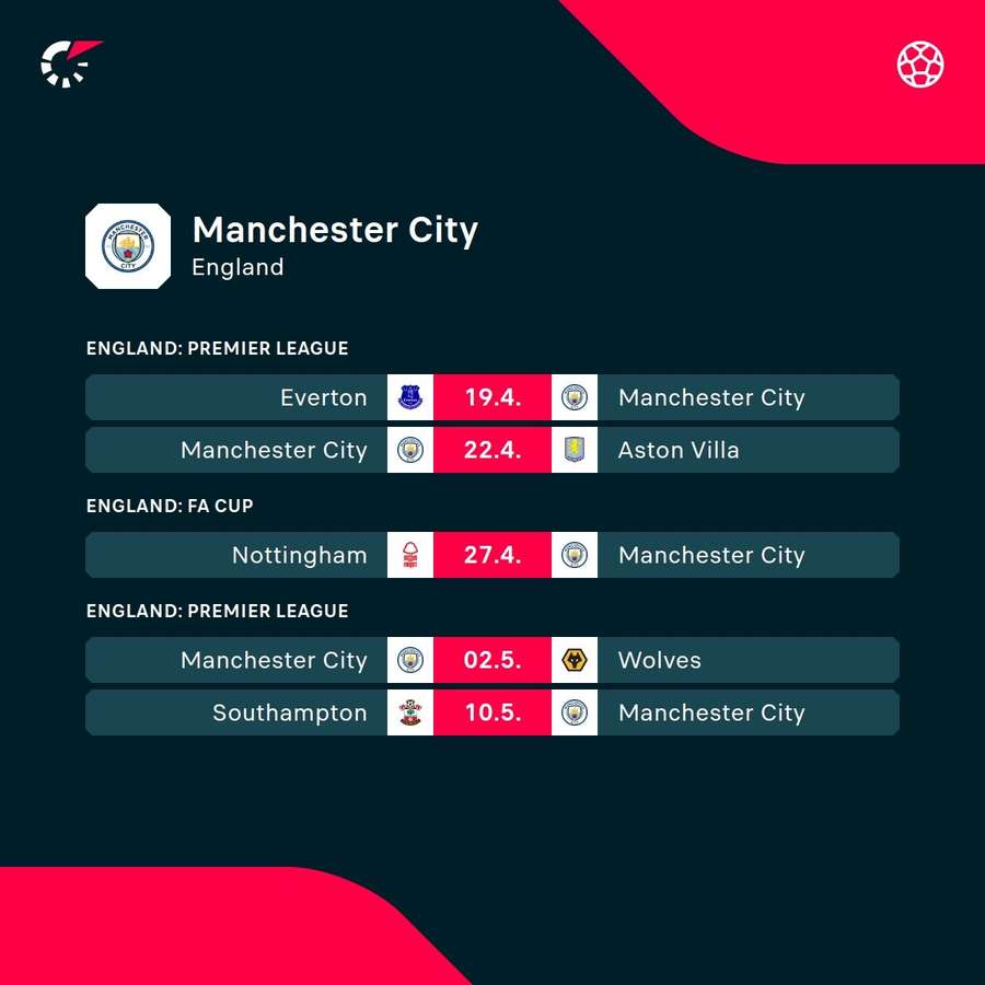 City's upcoming matches