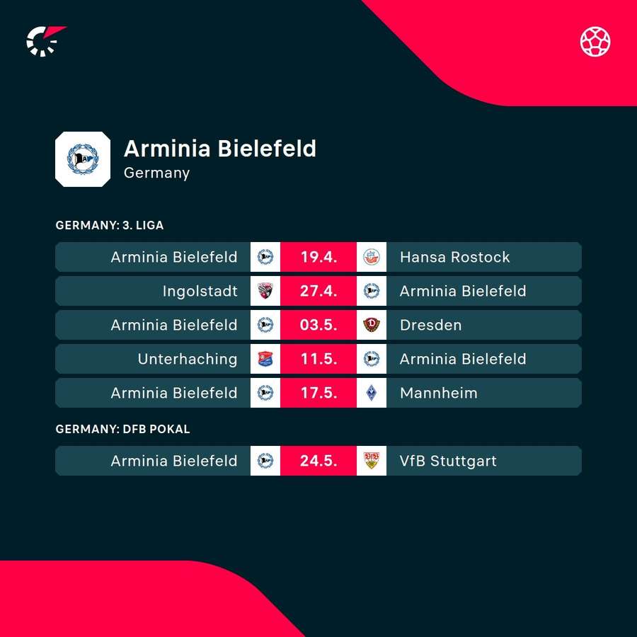 Upcoming matches for Bielefeld