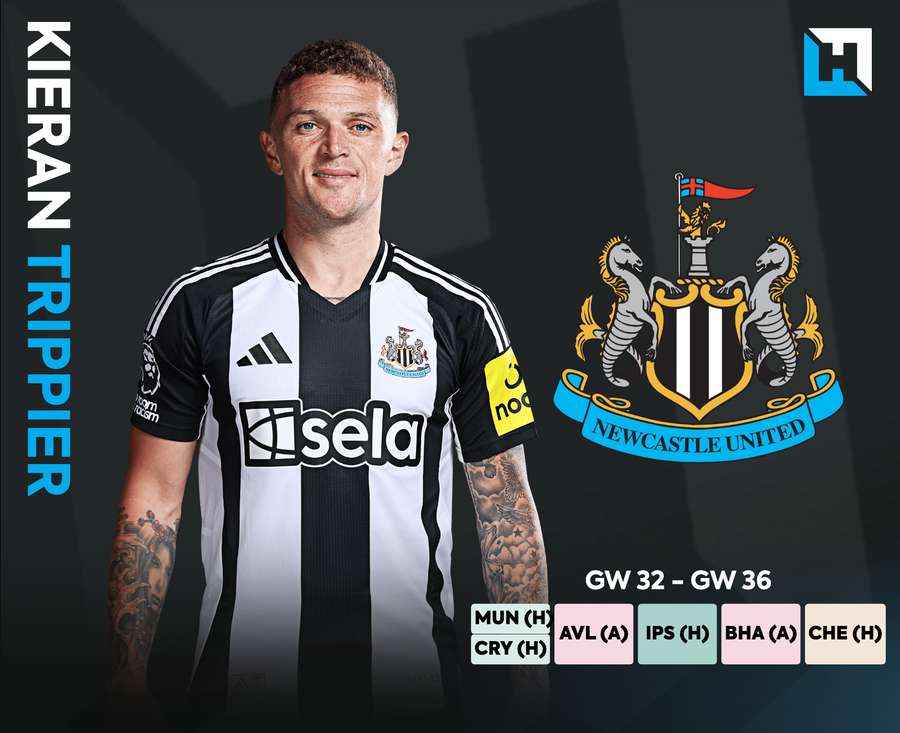 Tripper's next run of games