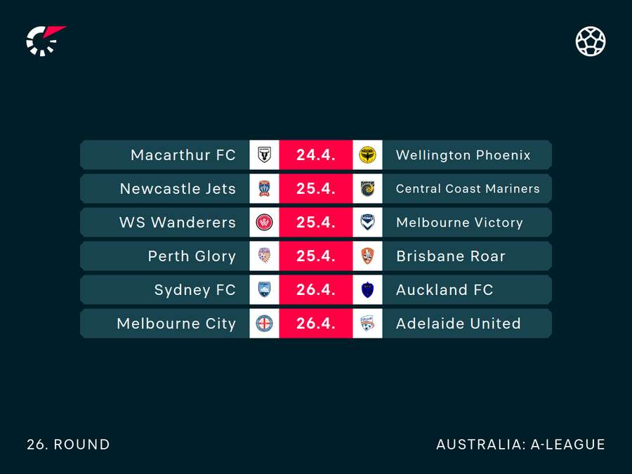 A-League Round 26 Fixtures
